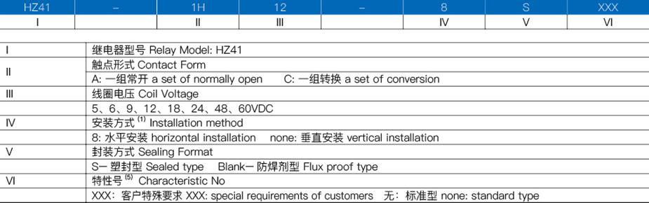 弘正样本4.jpg