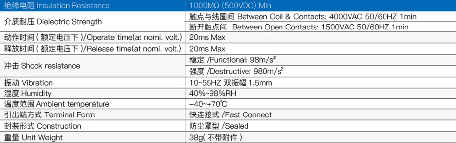 磁保持继电器性能参数