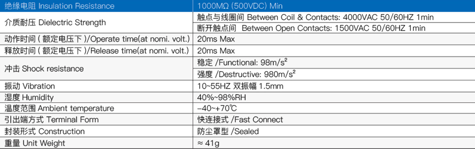 磁保持继电器性能参数